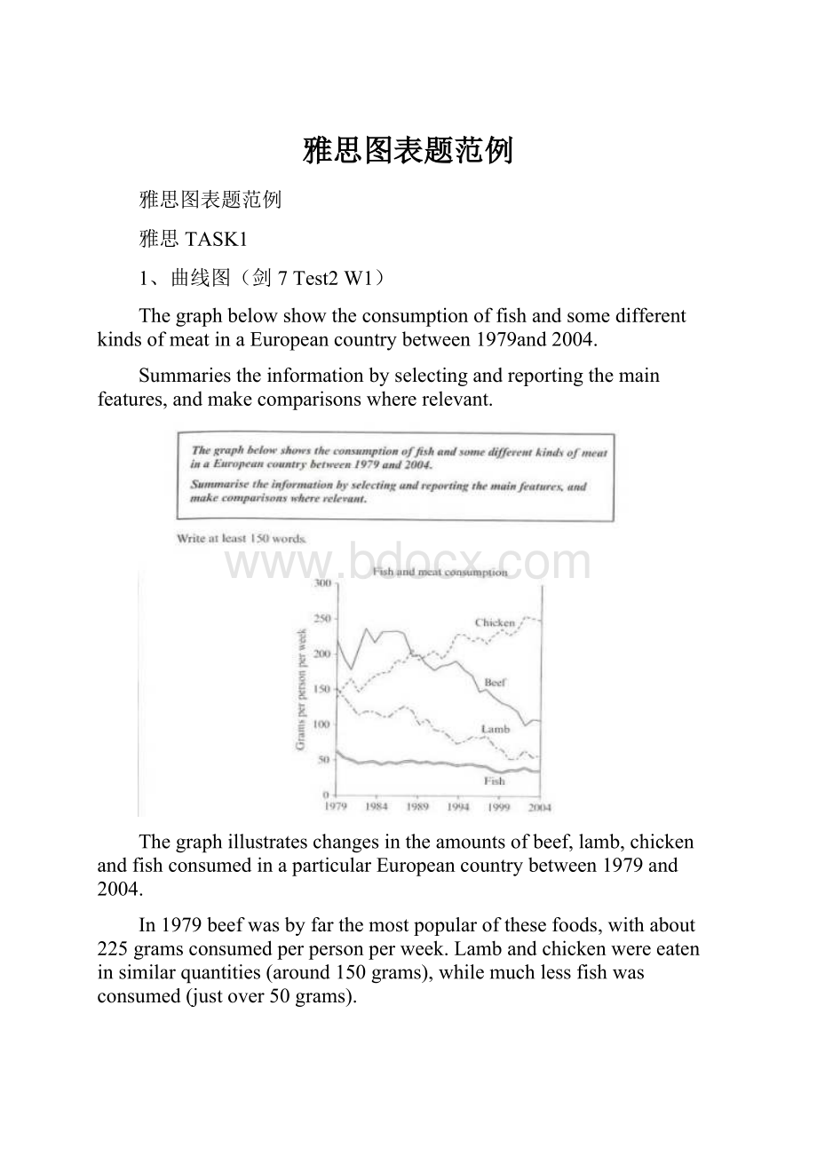 雅思图表题范例.docx_第1页