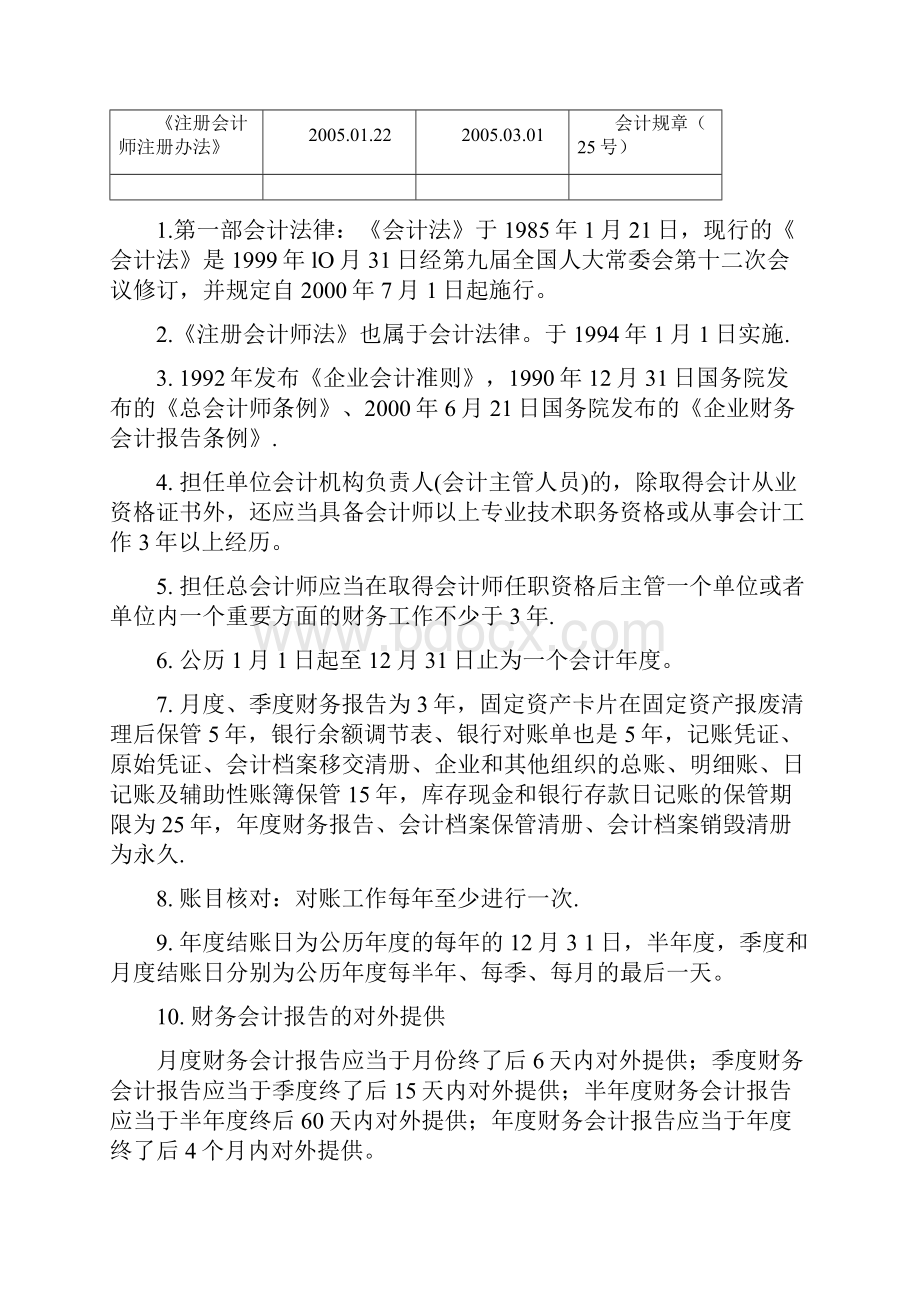 会计从业考试时间数字记忆要点一网打尽.docx_第2页