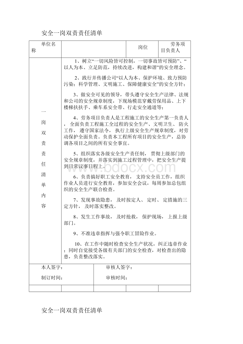 分包劳务管理人员安全一岗双责责任清单.docx_第3页