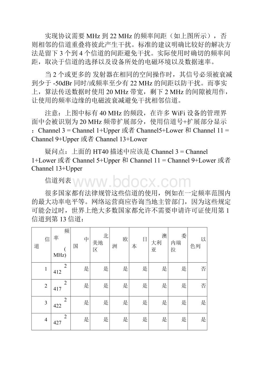 不同国家WLAN信道列表及其要求.docx_第2页