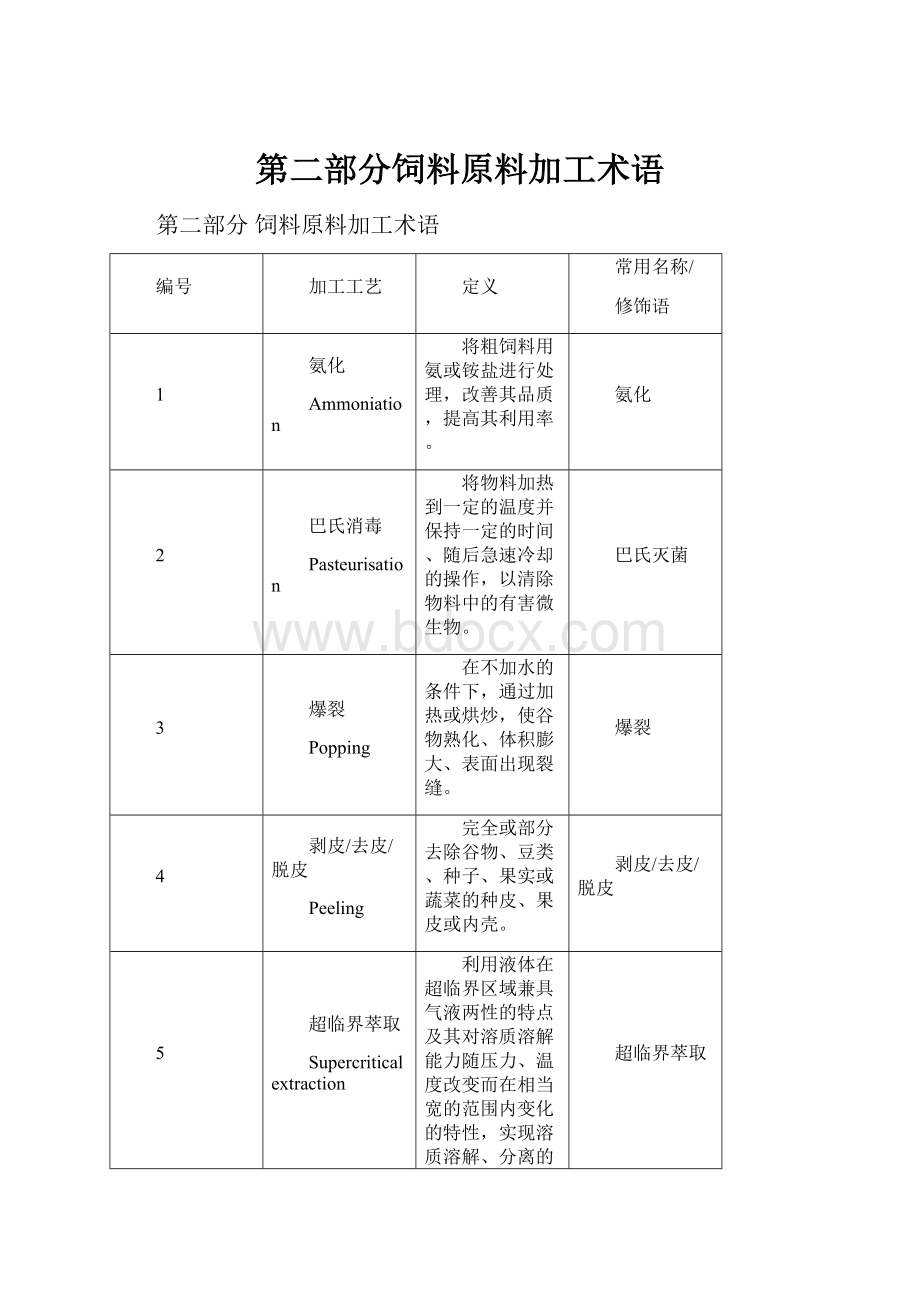 第二部分饲料原料加工术语.docx