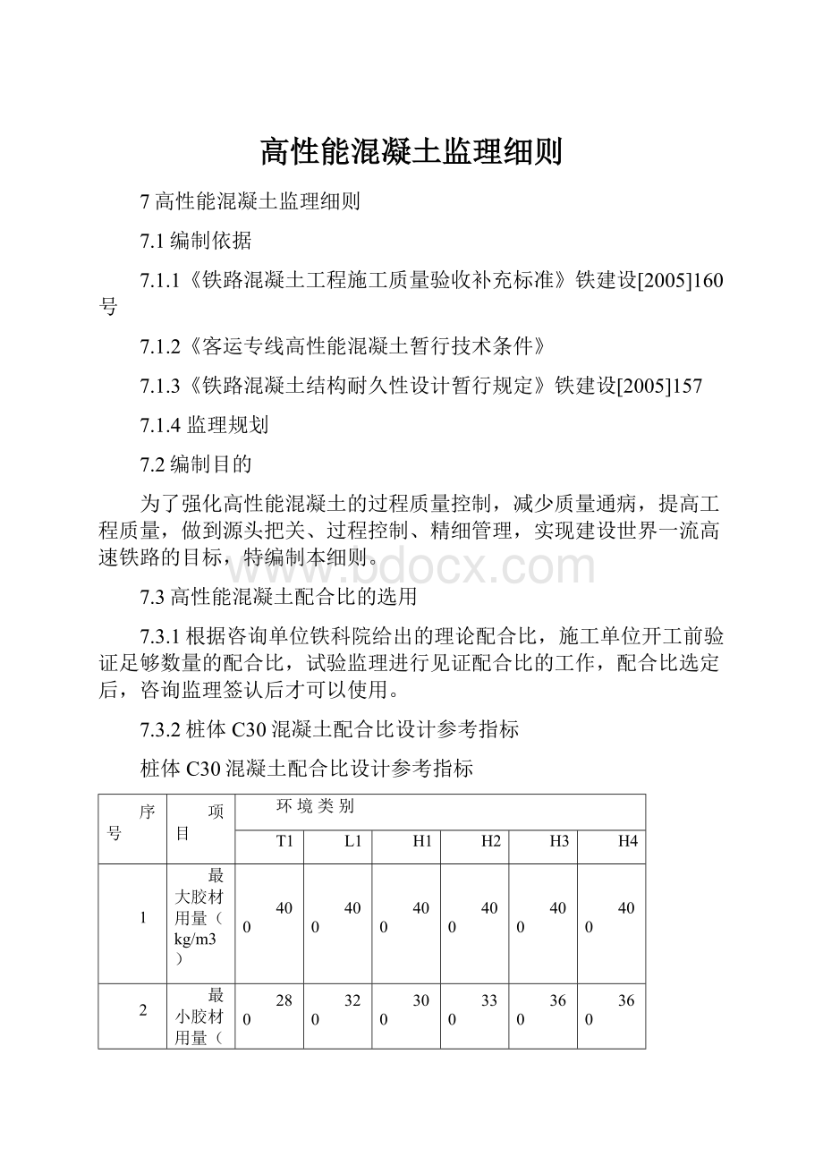 高性能混凝土监理细则.docx