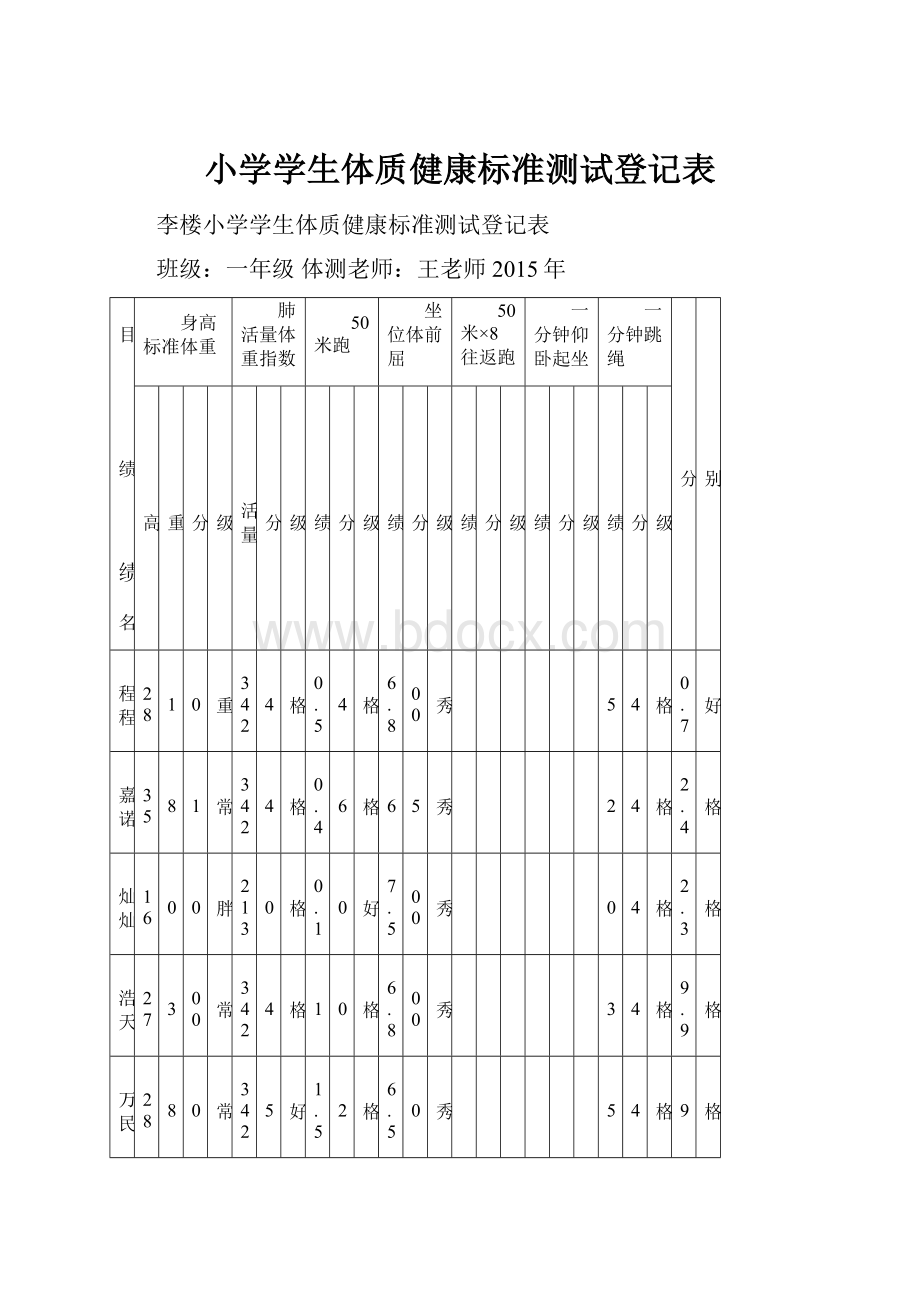 小学学生体质健康标准测试登记表.docx