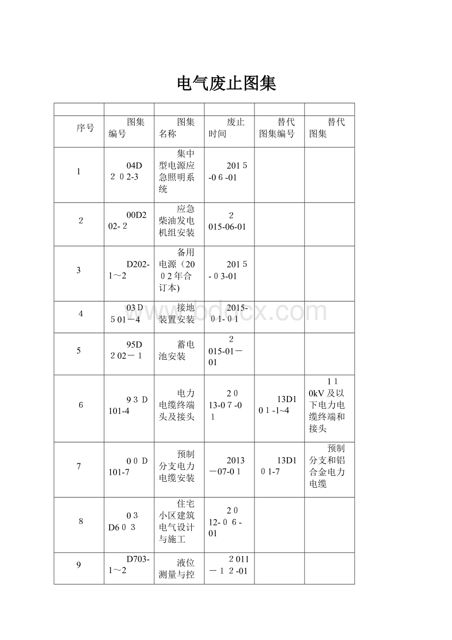 电气废止图集.docx_第1页