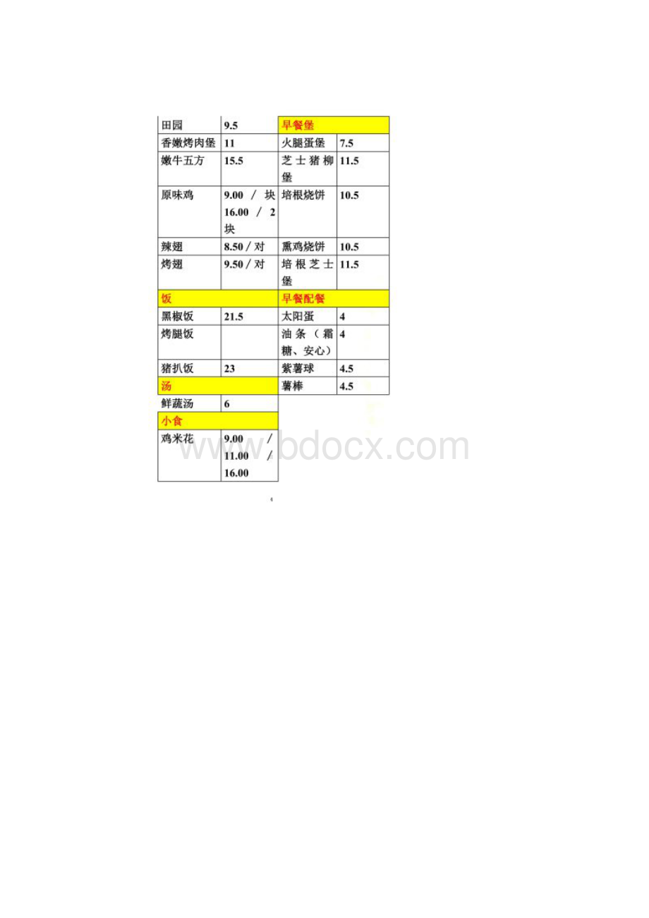 肯德基的品牌策略.docx_第3页