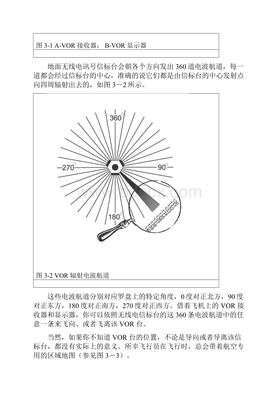 微软模拟飞行中文飞行课程 23 VOR 导航 私人飞行员分解.docx_第2页