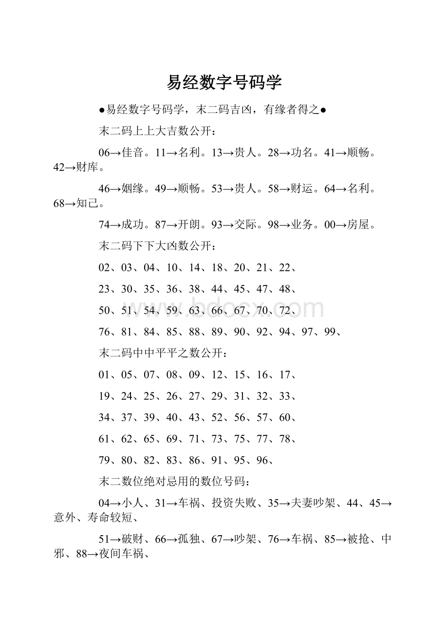 易经数字号码学.docx_第1页