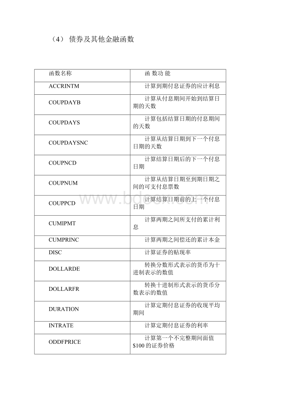 常用财务函数说明.docx_第3页