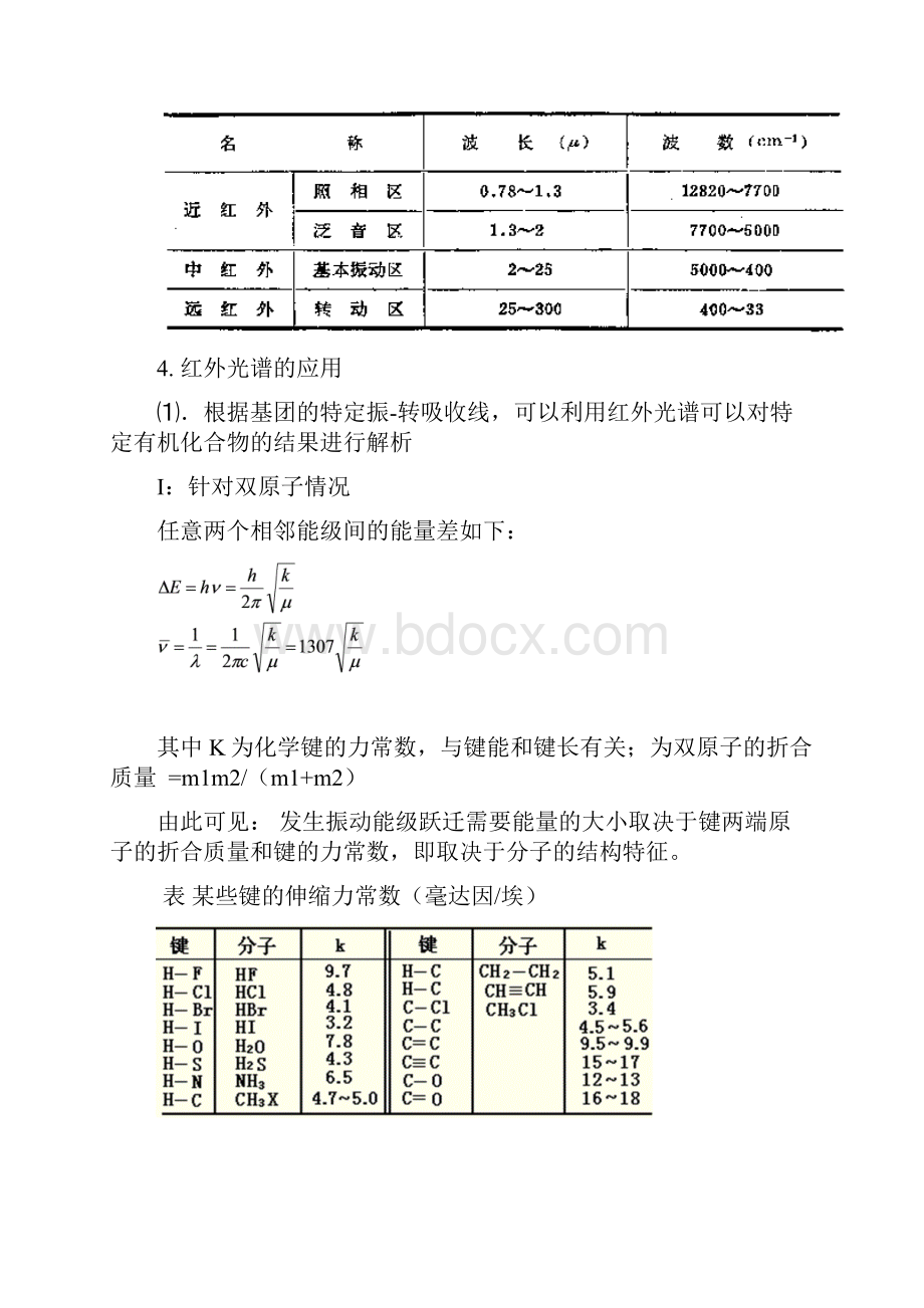 红外探测异纤总结.docx_第2页