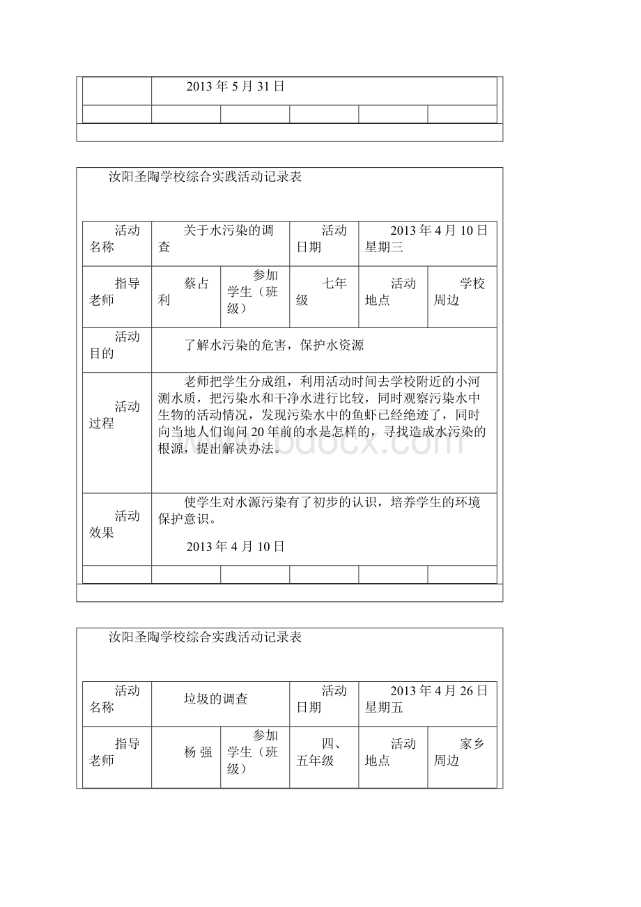 学校综合实践活动记录表.docx_第3页