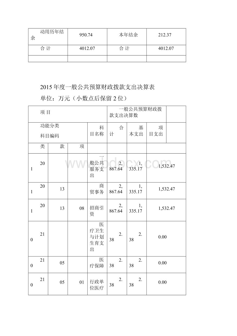 上海陆家嘴金融贸易区经济发展促进中心.docx_第3页