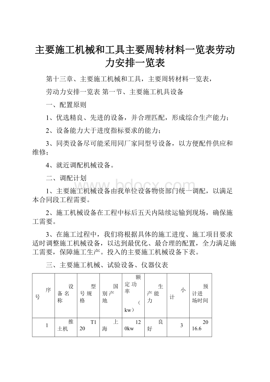 主要施工机械和工具主要周转材料一览表劳动力安排一览表.docx