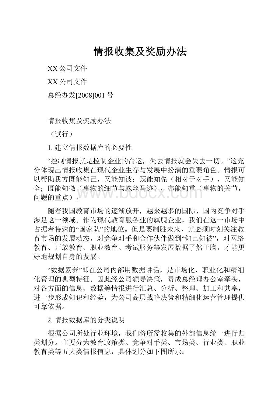 情报收集及奖励办法.docx_第1页