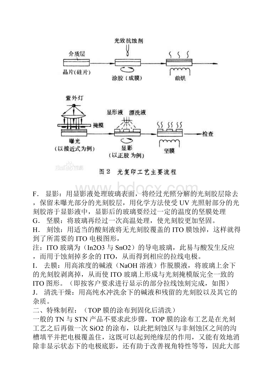 LCD制作工艺资料.docx_第2页