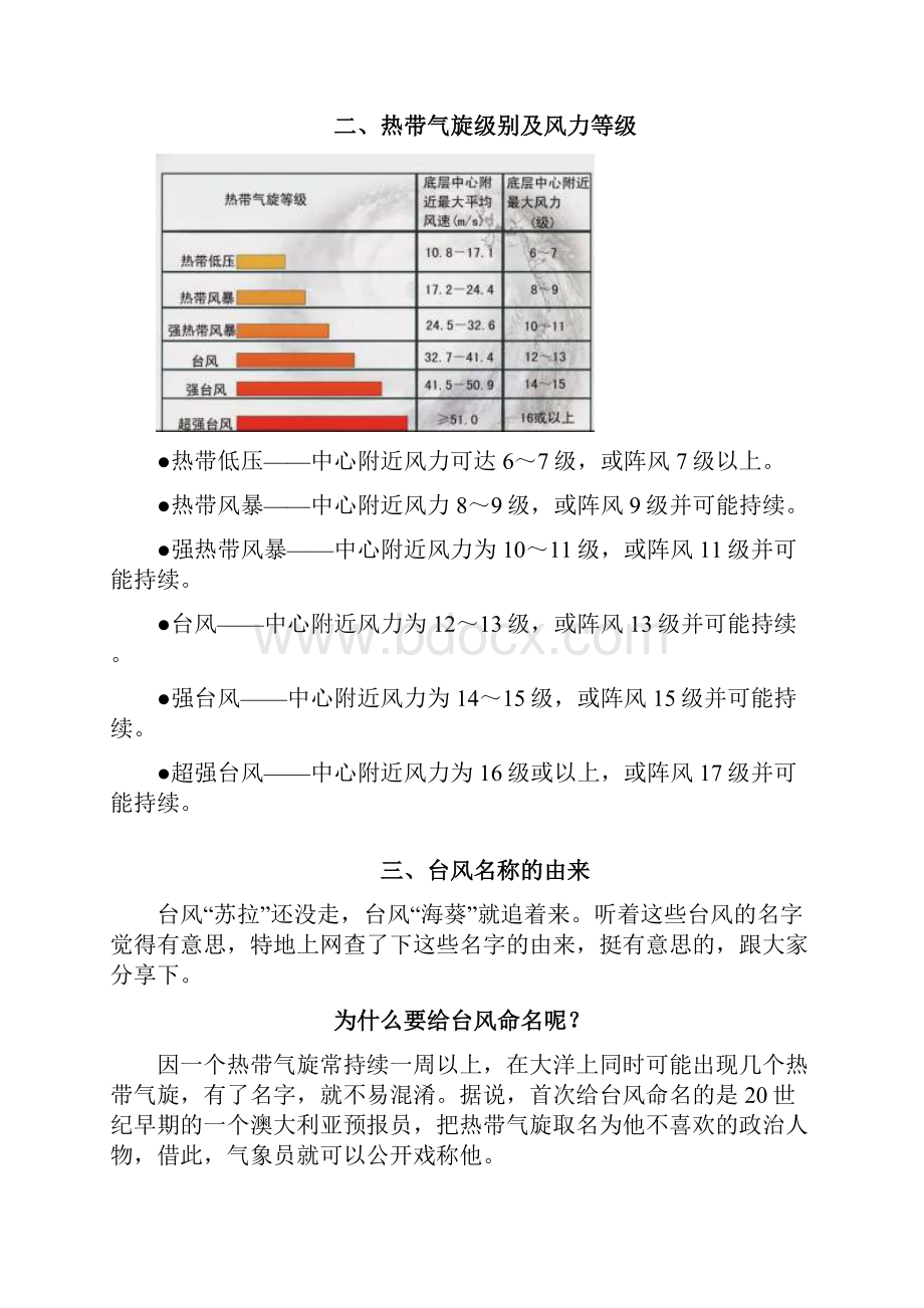 台风知识大全.docx_第3页