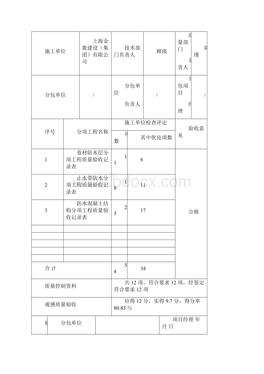 人防分部工程质量验收记录表.docx_第3页