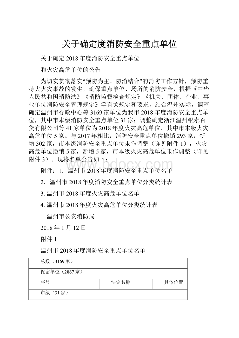 关于确定度消防安全重点单位.docx