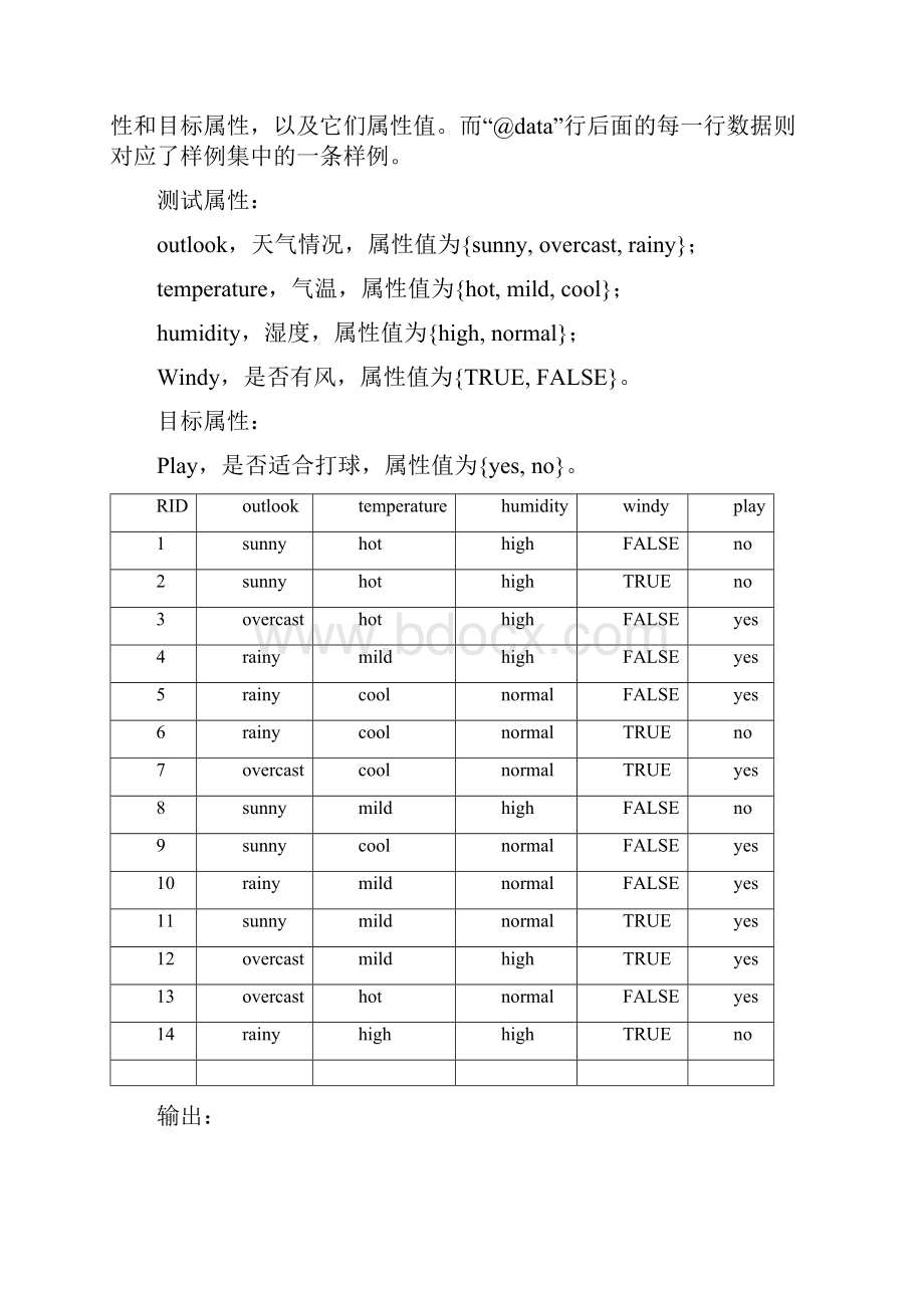 机器学习实验报告.docx_第3页