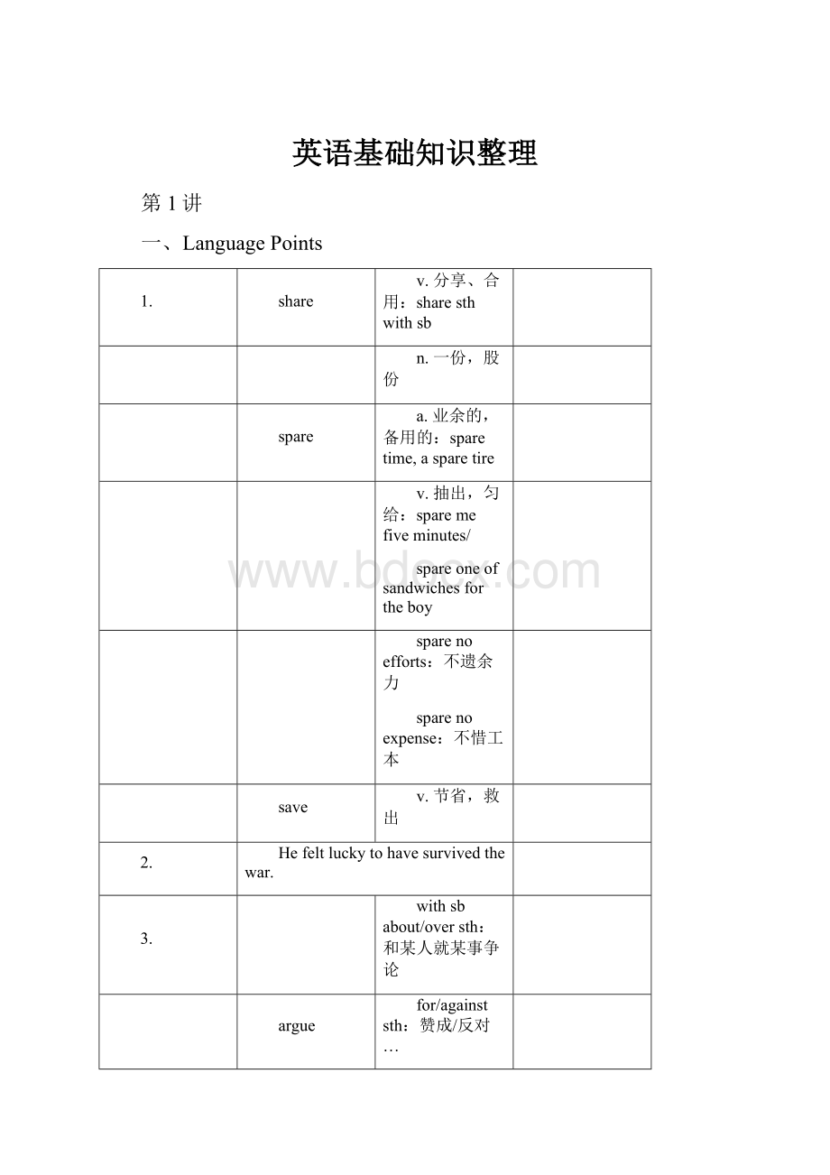 英语基础知识整理.docx