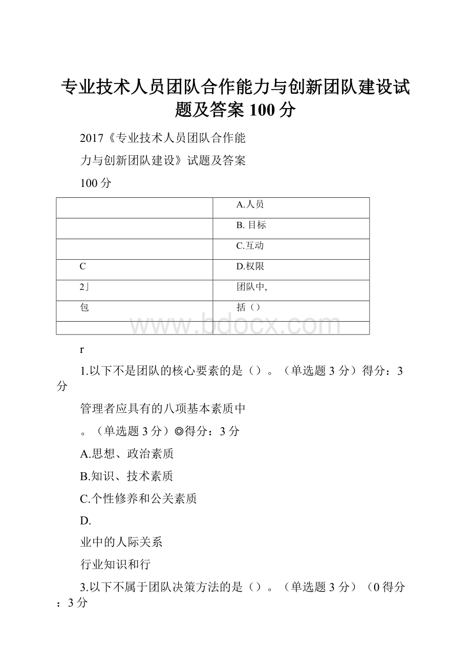 专业技术人员团队合作能力与创新团队建设试题及答案100分.docx