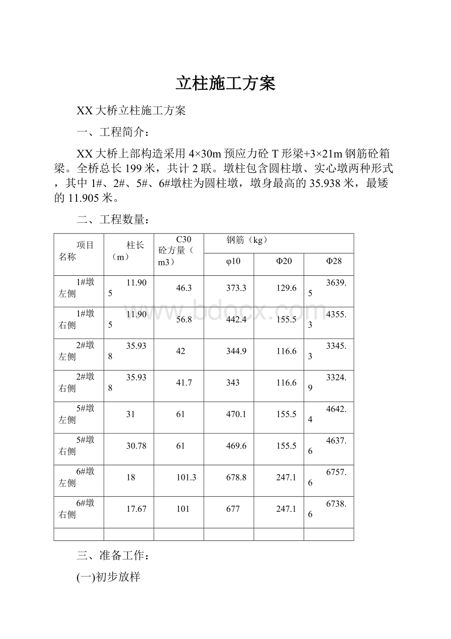 立柱施工方案.docx