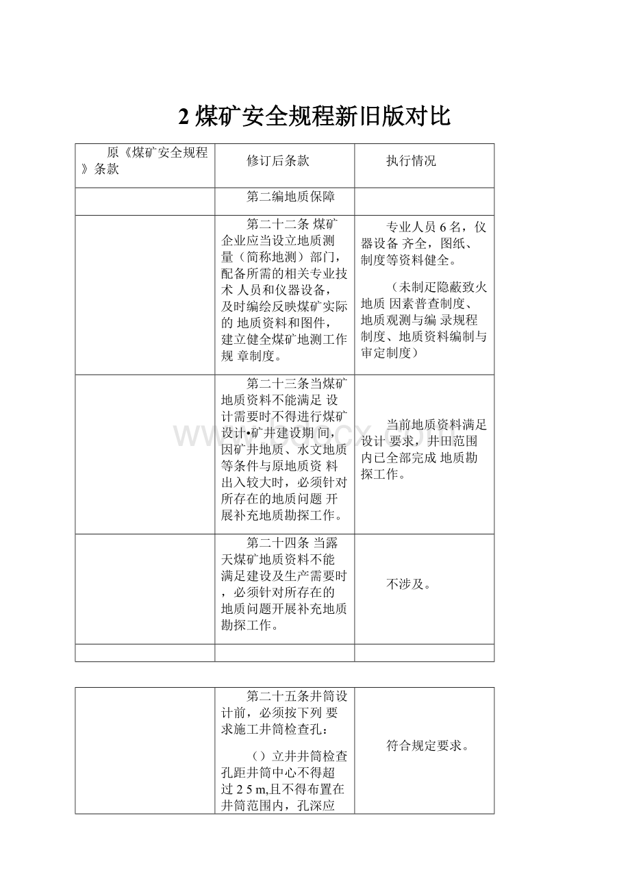 2煤矿安全规程新旧版对比.docx