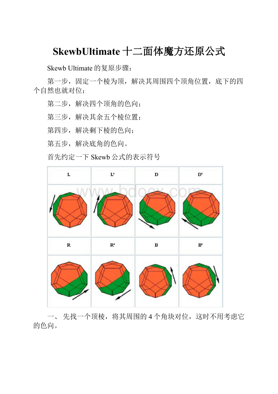 SkewbUltimate十二面体魔方还原公式.docx