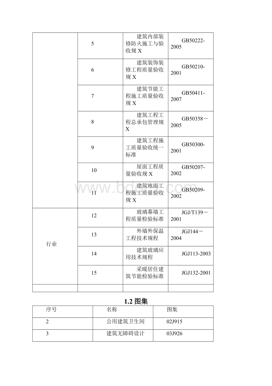 大型国企装修施工方案.docx_第2页