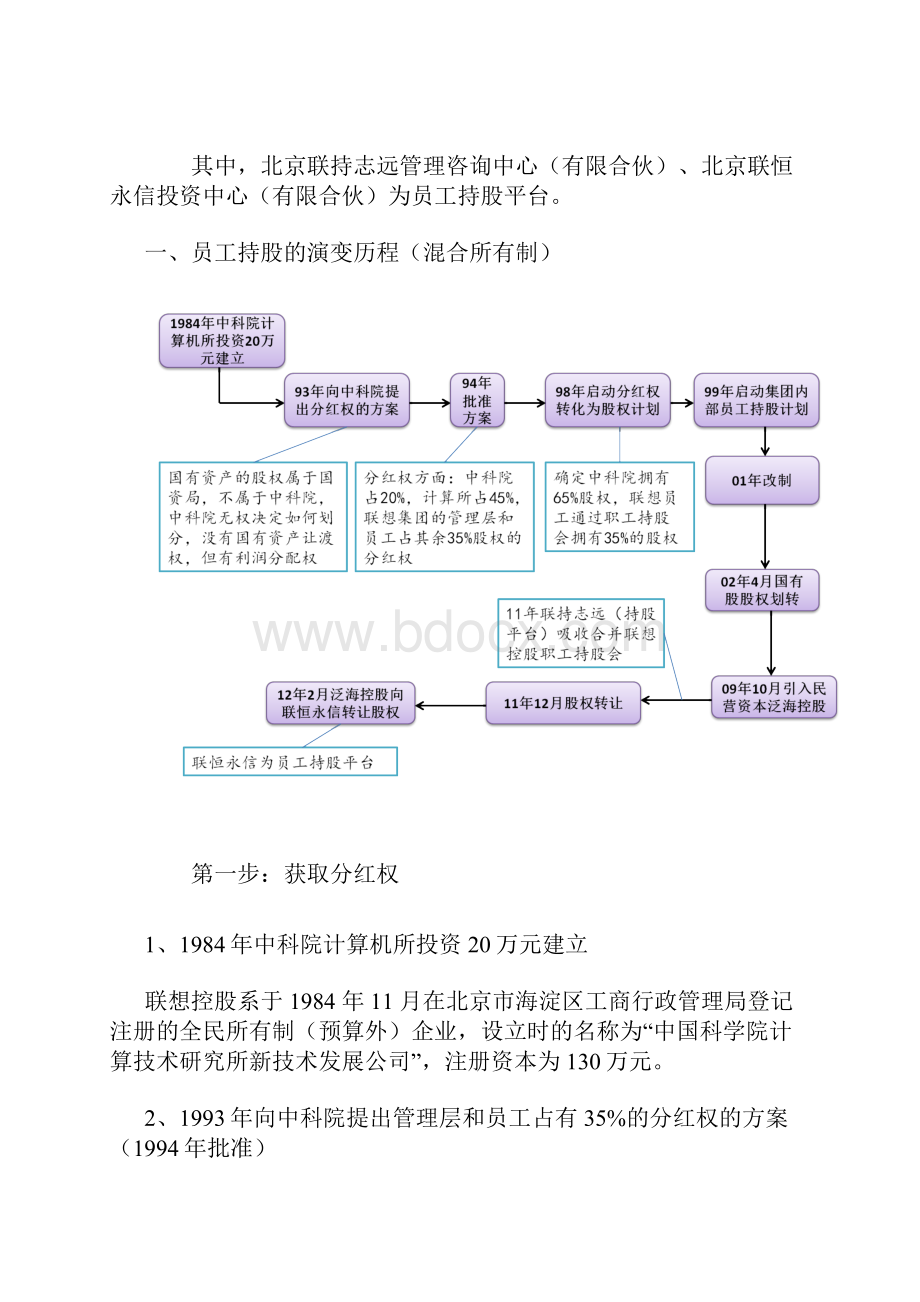 蔡虹股权激励国企员工持股案例研究.docx_第2页