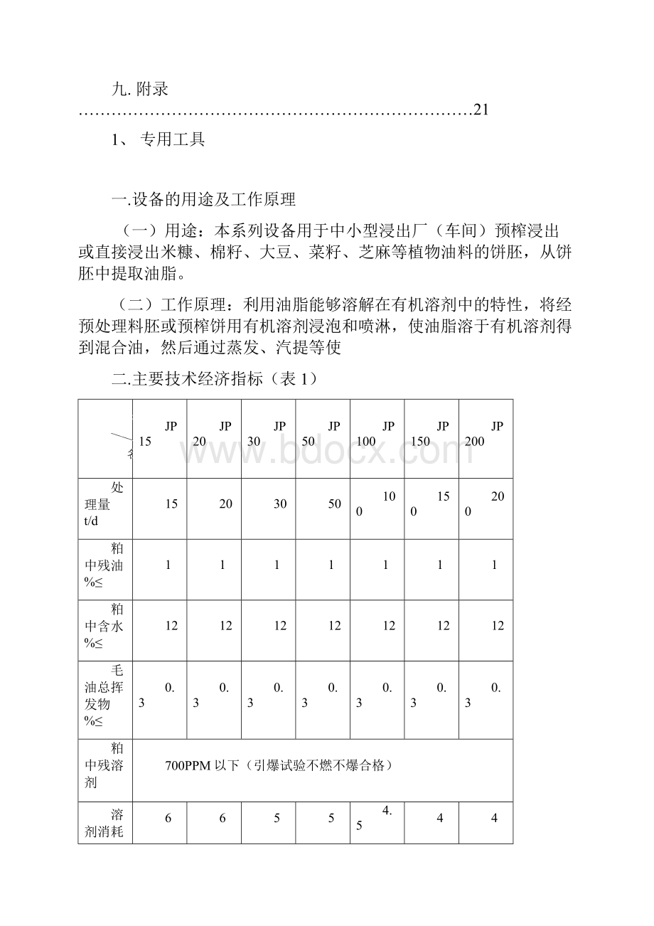 油脂浸出操作说明书资料.docx_第2页