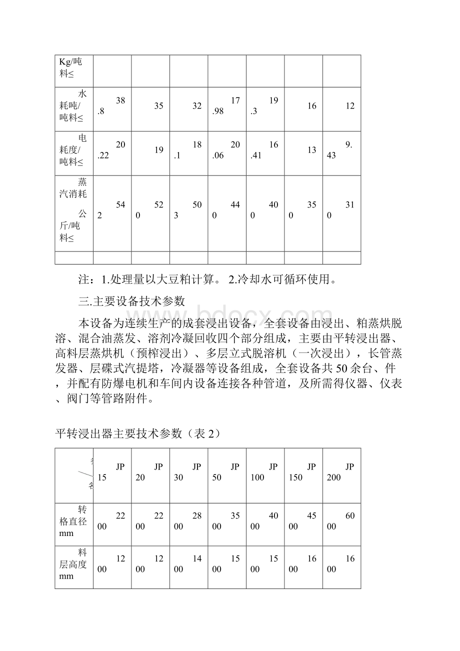 油脂浸出操作说明书资料.docx_第3页