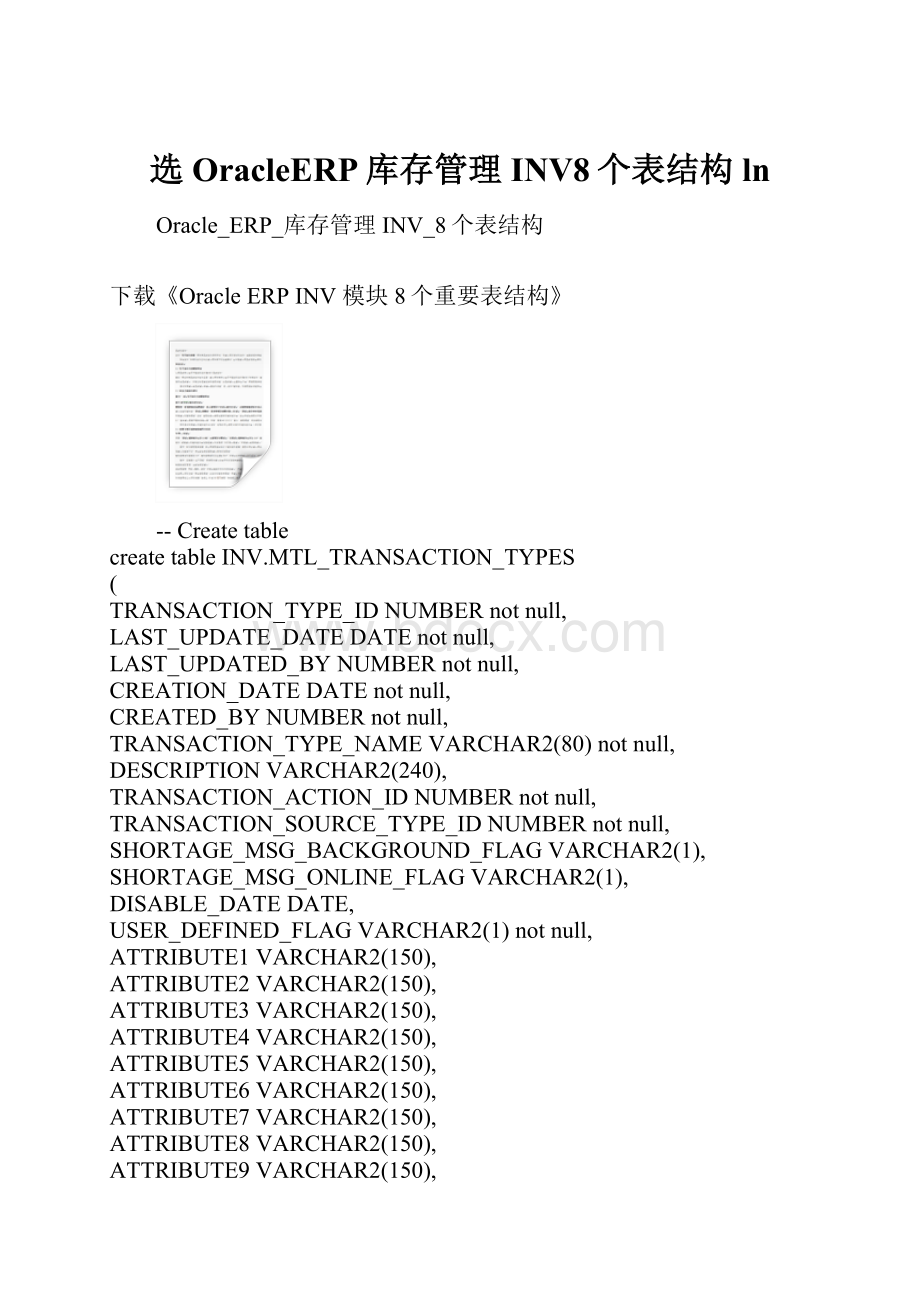 选OracleERP库存管理INV8个表结构 ln.docx_第1页