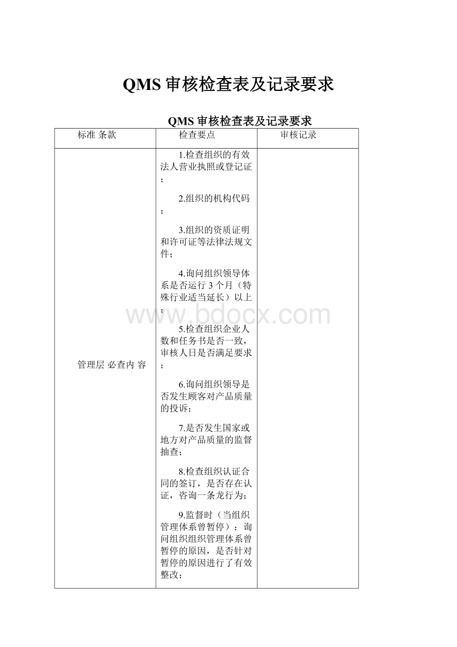 QMS审核检查表及记录要求.docx