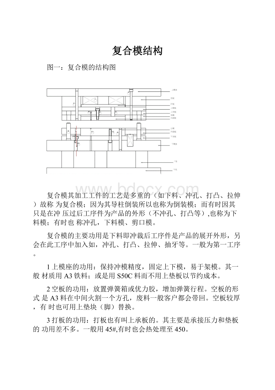 复合模结构.docx