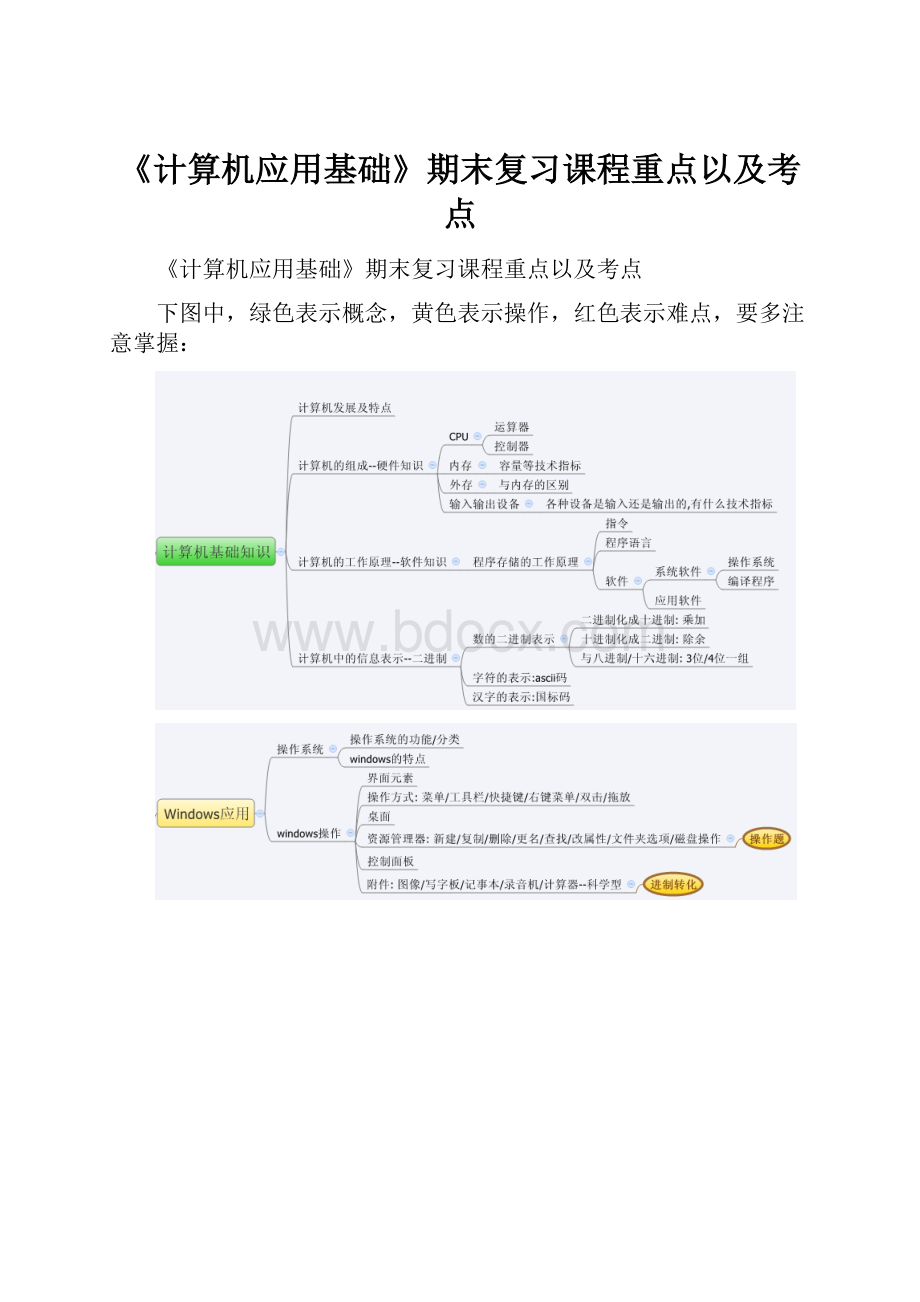 《计算机应用基础》期末复习课程重点以及考点.docx