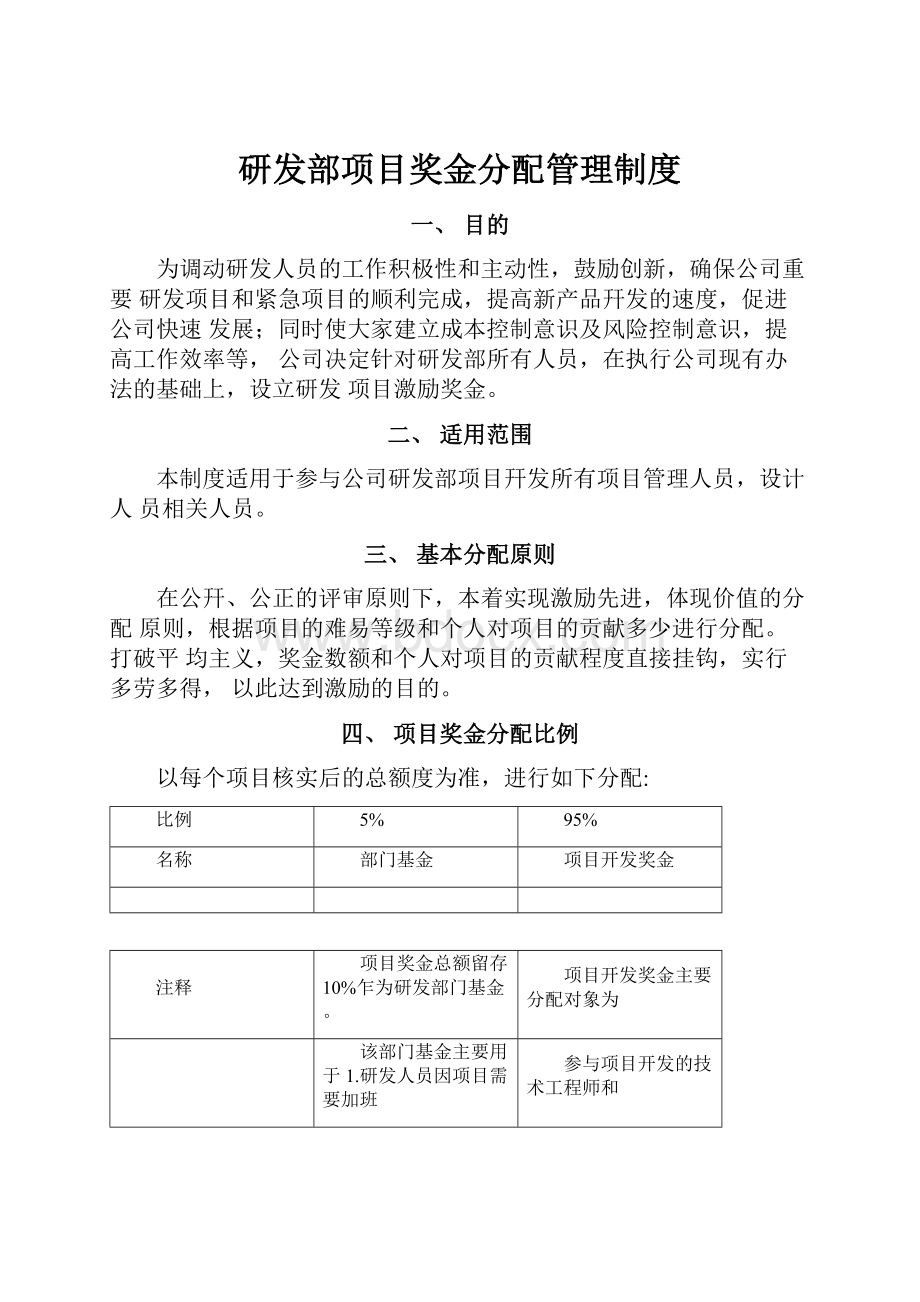 研发部项目奖金分配管理制度.docx