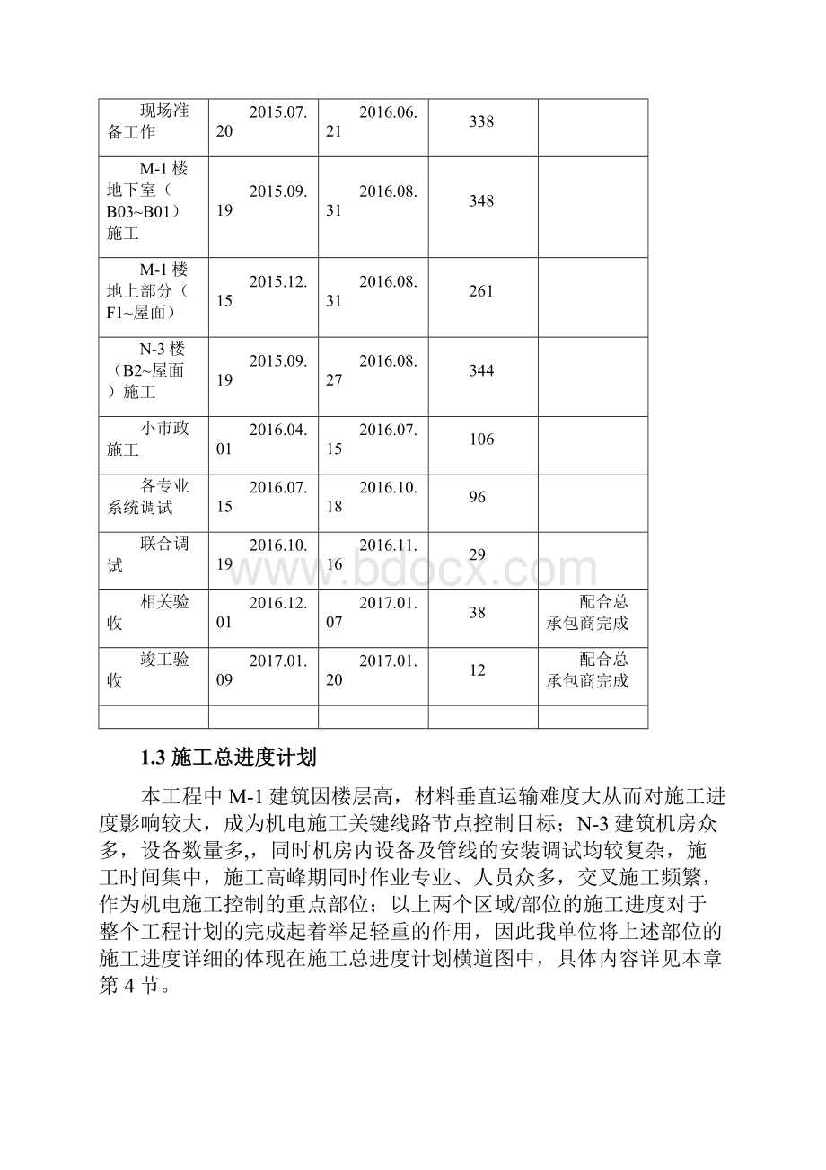 04第四章 施工计划及资源配置.docx_第2页