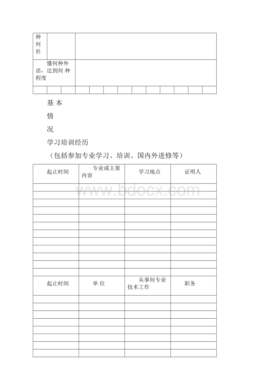 专业技术职务任职资格评审表人社部.docx_第3页