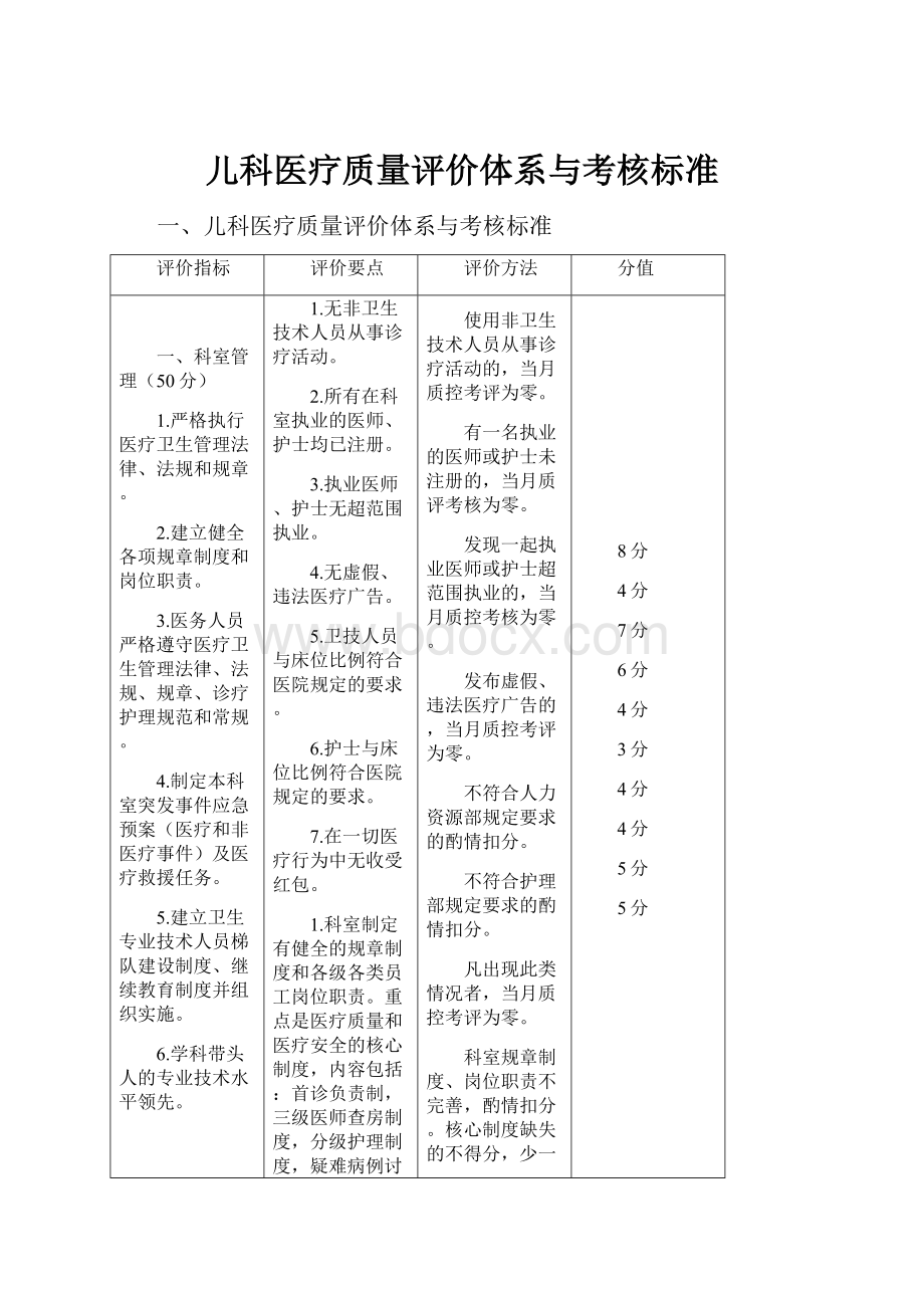 儿科医疗质量评价体系与考核标准.docx