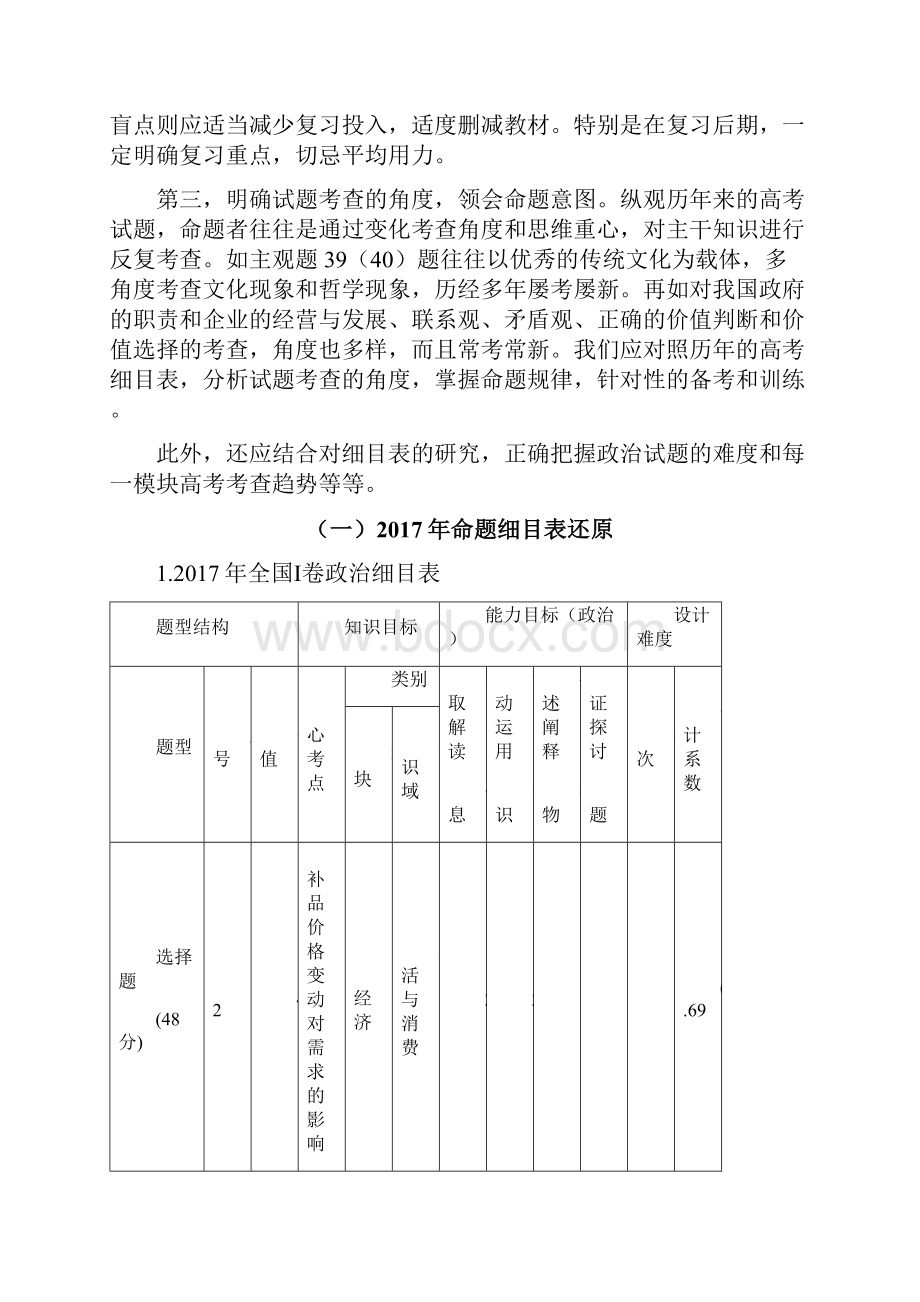 全国卷海南卷近年双向表还原.docx_第3页