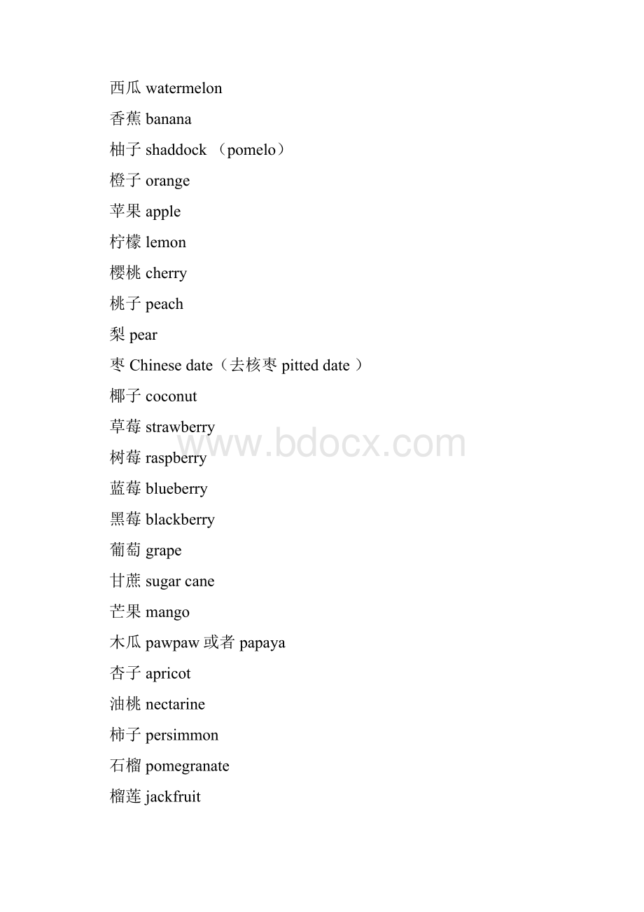 几乎所有食物的英语翻译.docx_第2页