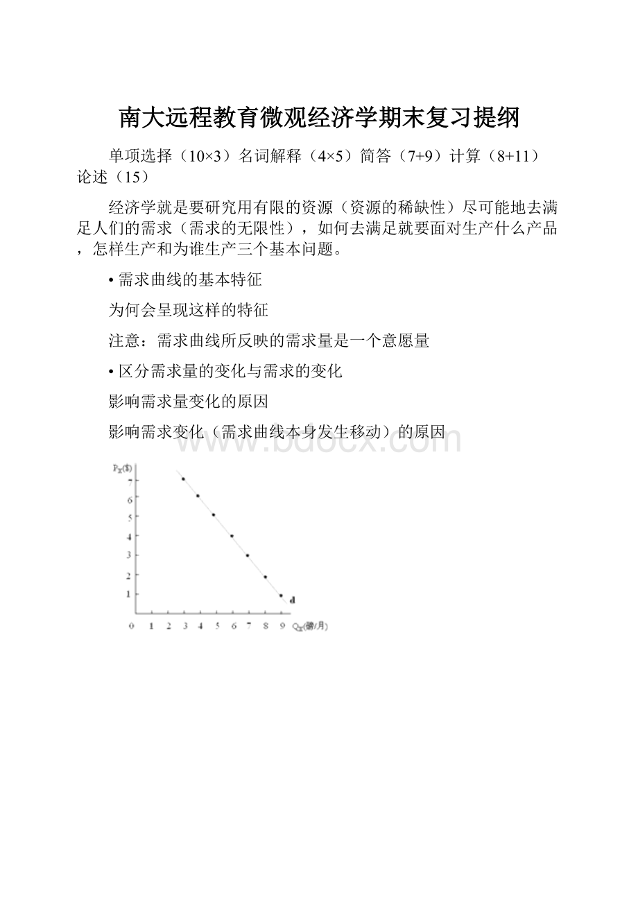 南大远程教育微观经济学期末复习提纲.docx