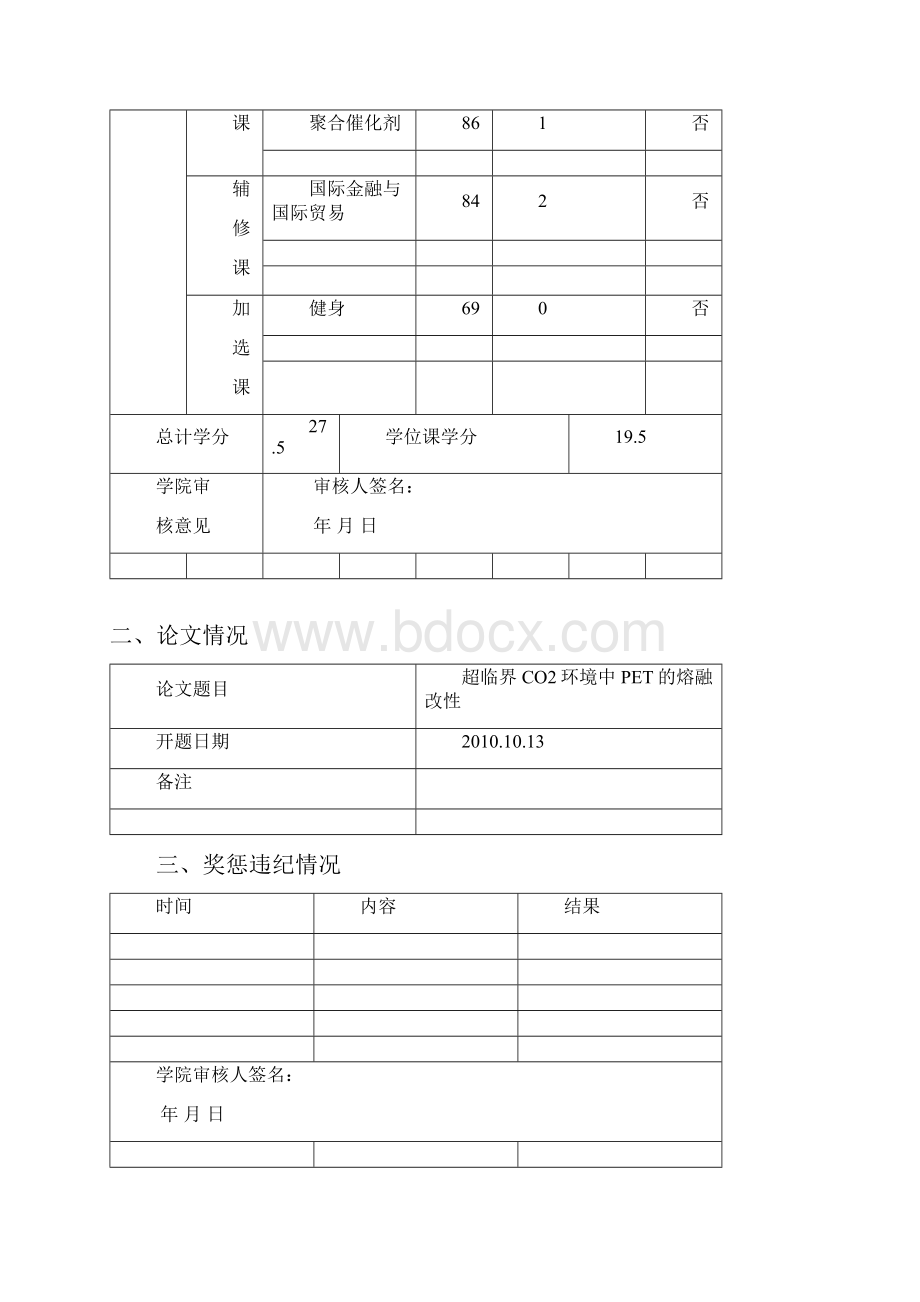 华东理工大学硕士研究生中期检查表.docx_第3页