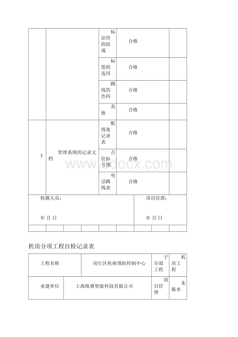 弱电系统自检记录检查表.docx_第2页