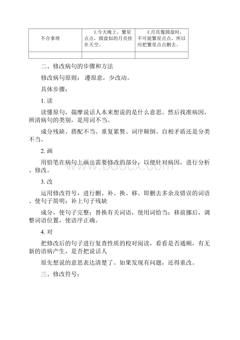 小升初语文专项练习修改病句.docx_第3页