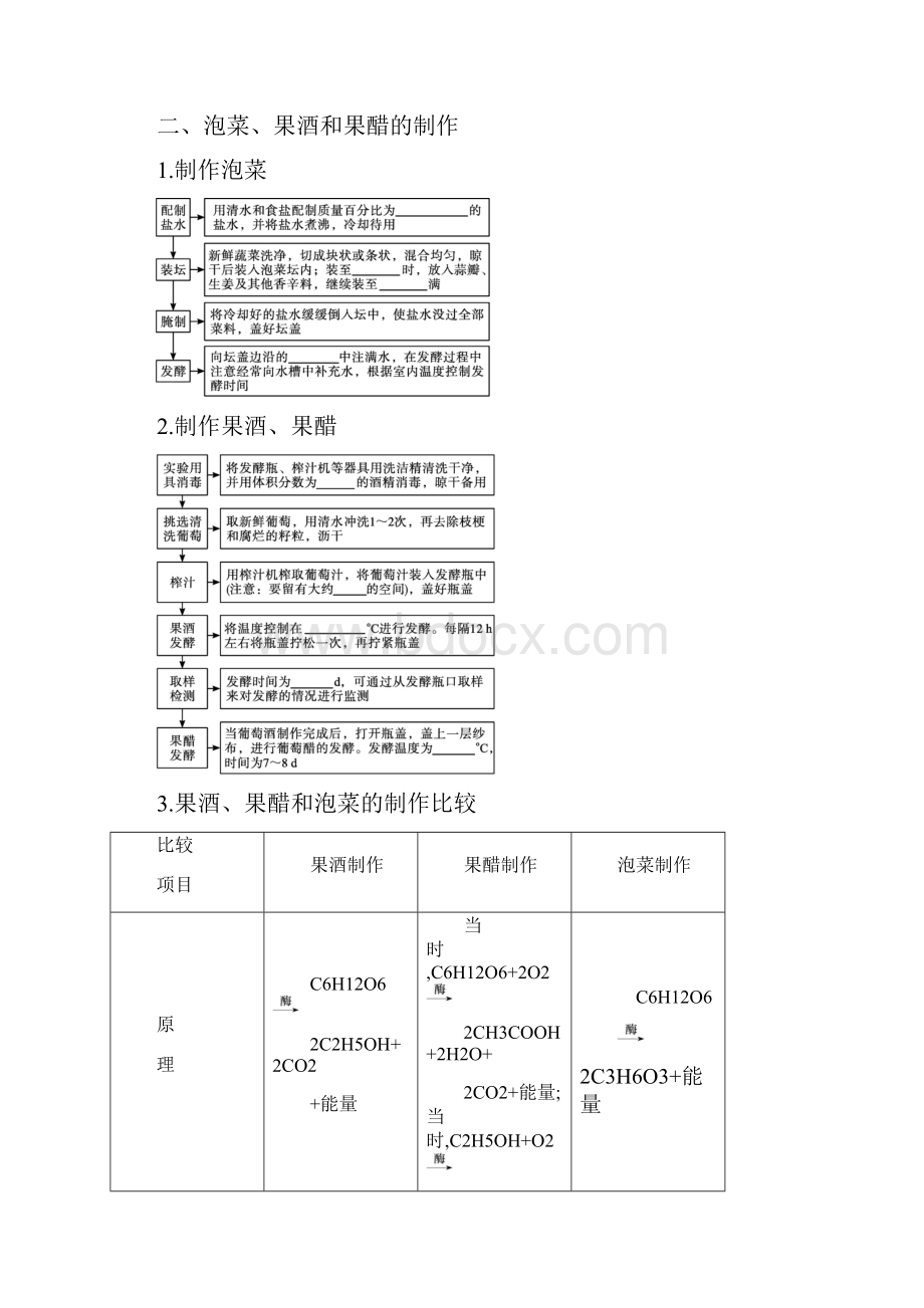 学习指导第32讲 第1课时 传统发酵技术和发酵工程含答案.docx_第2页