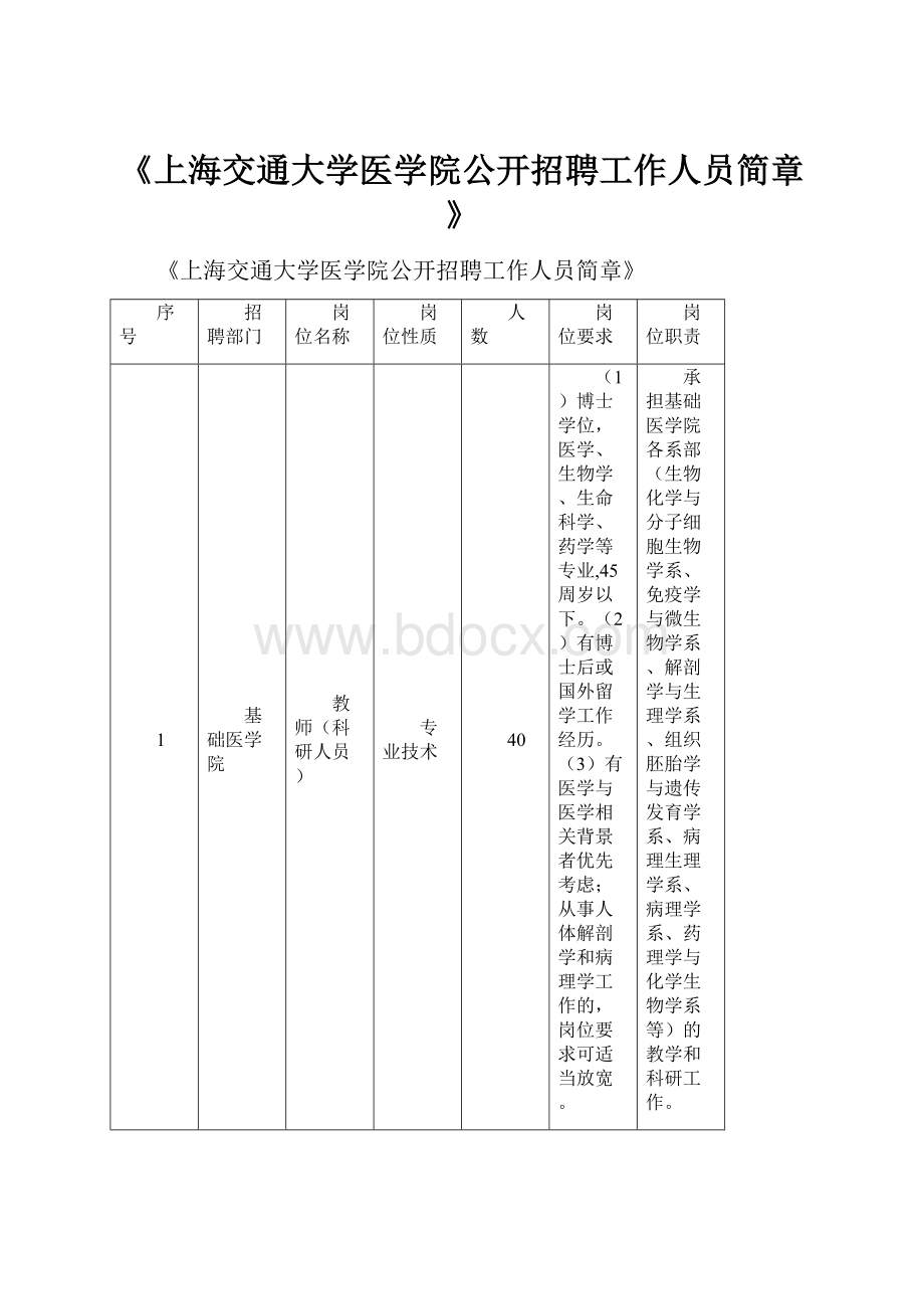 《上海交通大学医学院公开招聘工作人员简章》.docx