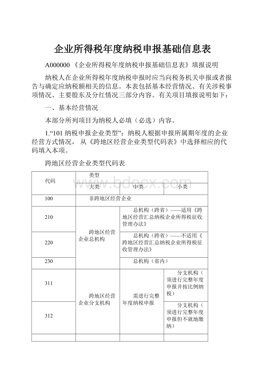 企业所得税年度纳税申报基础信息表.docx