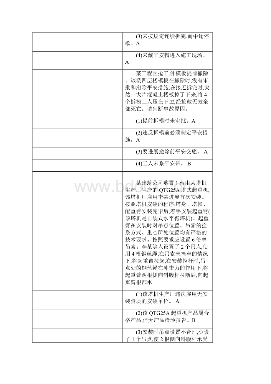 建筑安全员考试案题.docx_第2页