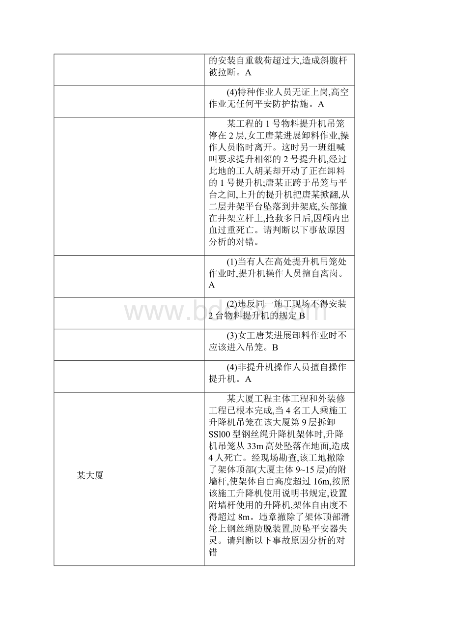 建筑安全员考试案题.docx_第3页